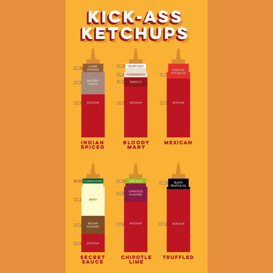 I love fancy ketchup.