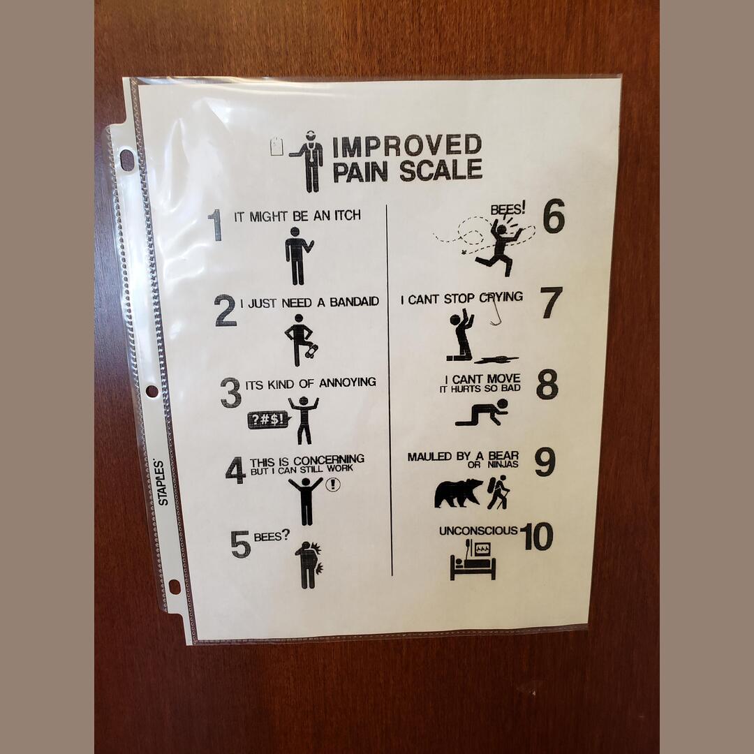 This pain scale in my doctor's office.