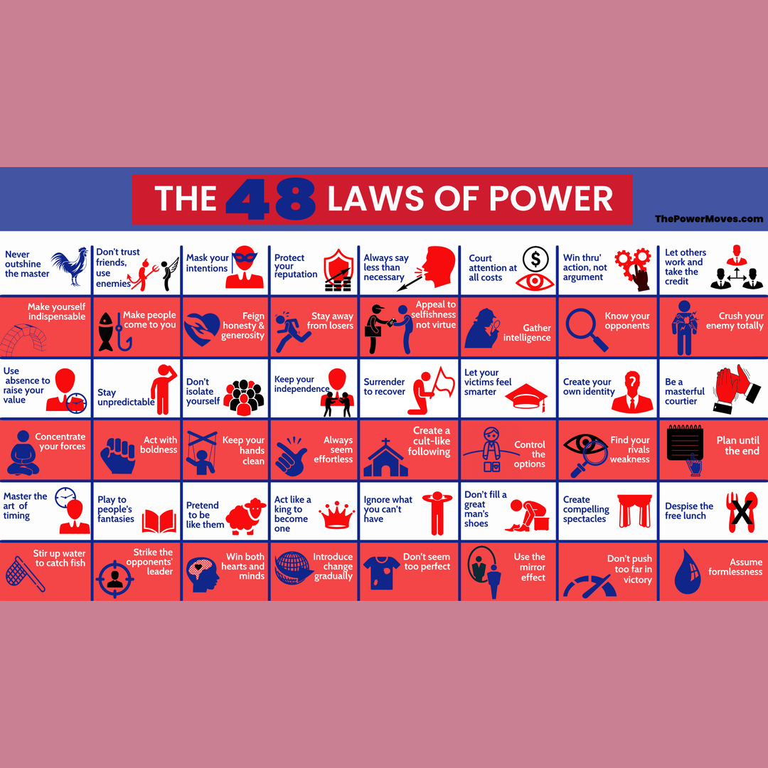 The 48 Laws of Power