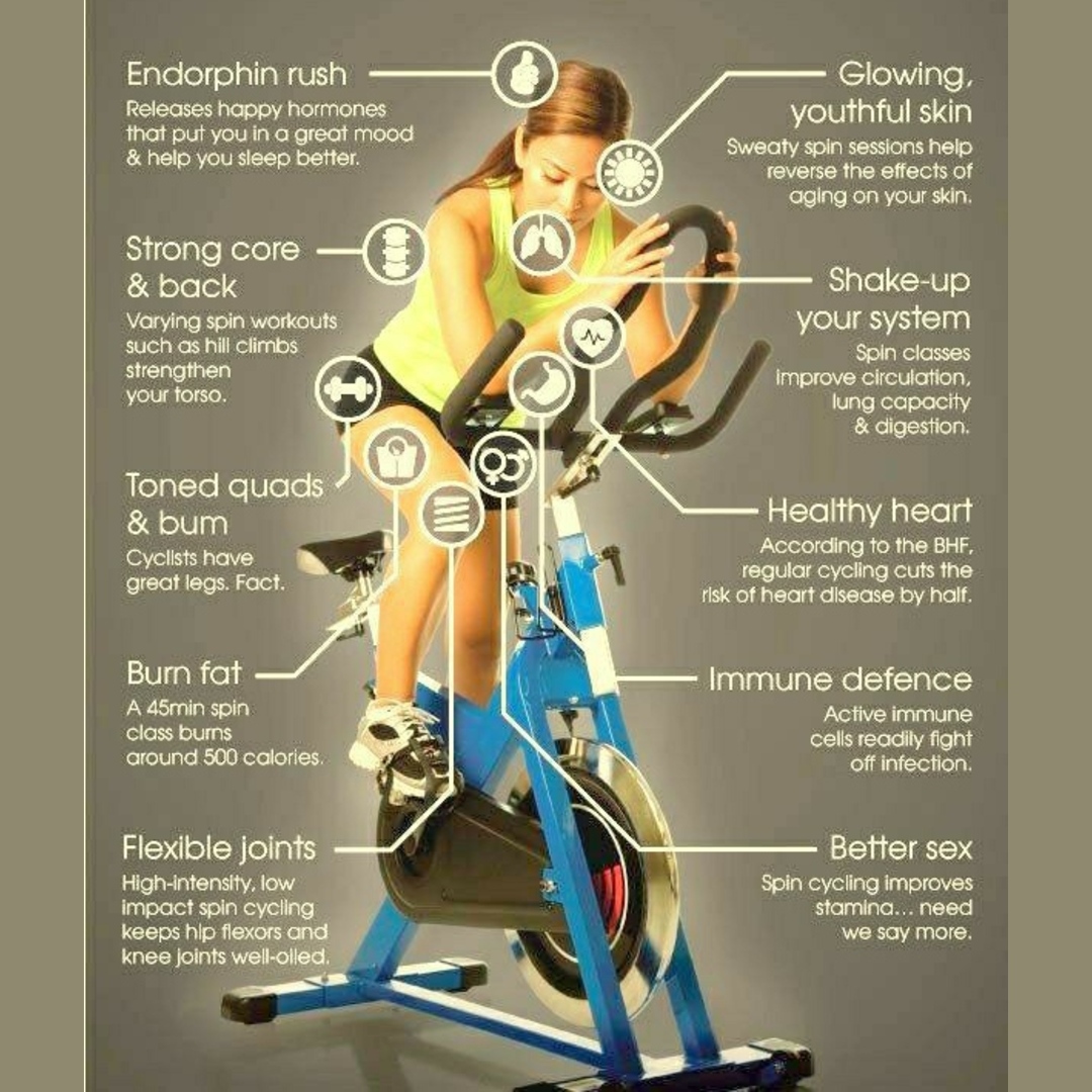 Benefits of cycling 🚴