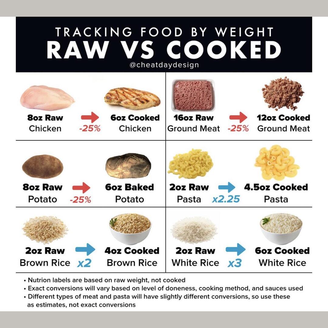 cool guide