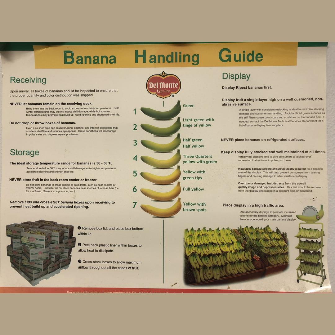 Banana Handling Guide