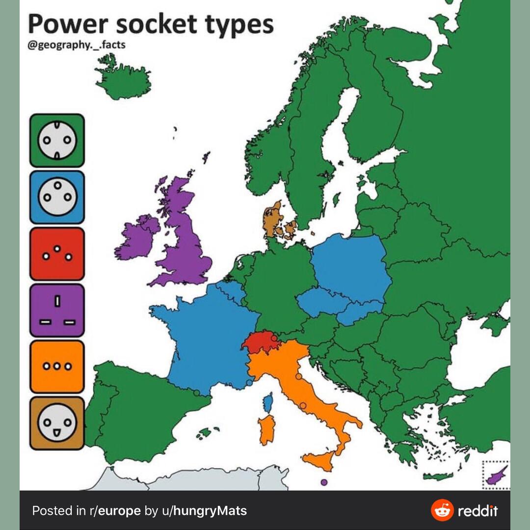 Different power sockets throughout Europe