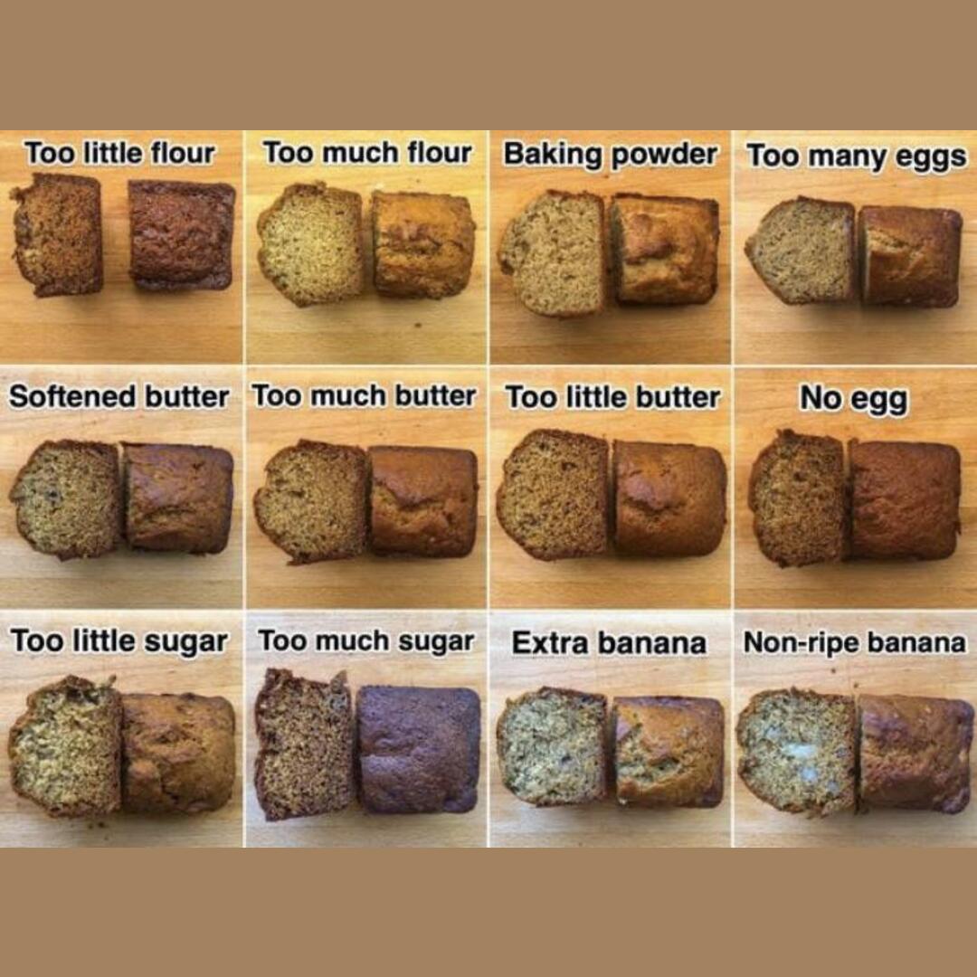 How common mistakes can change your banana bread (from Insider.com)