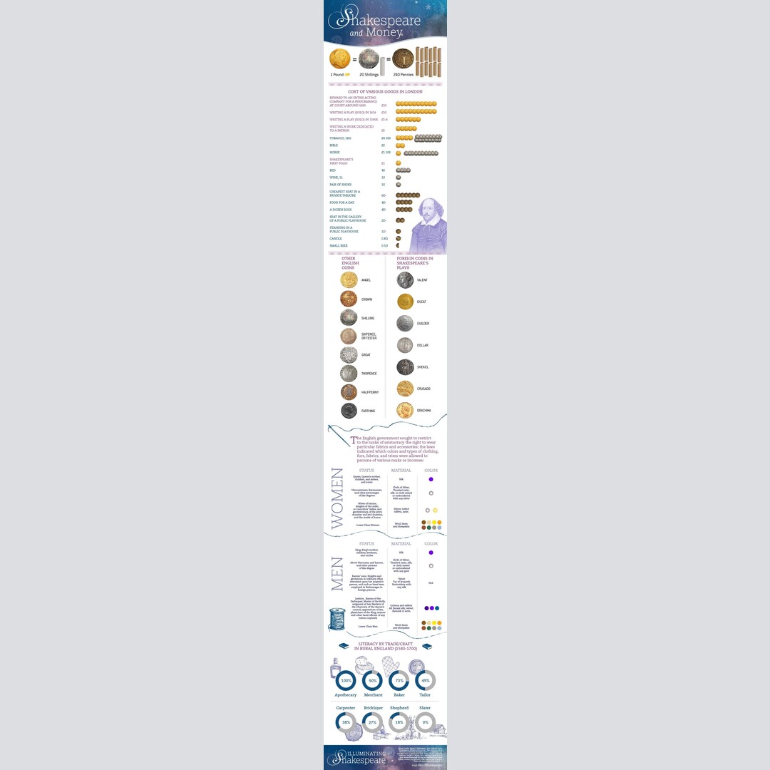 Just found this and hopefully it hasn't been posted before!