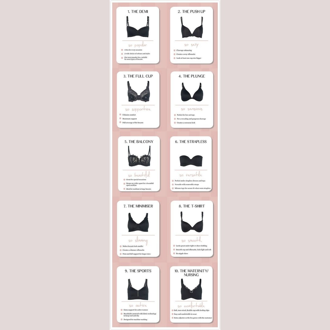 Simple Bra info chart.