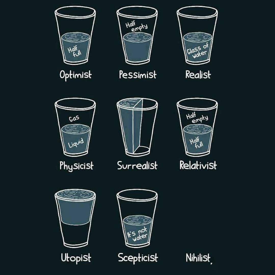 A Visual Guide to Outlooks