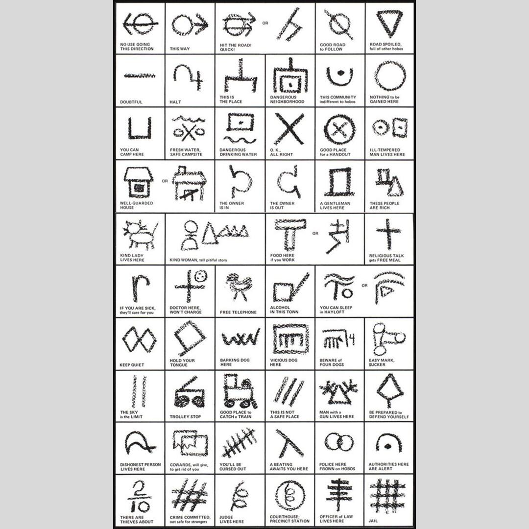 Hobo codes (for the aspiring king of the road)