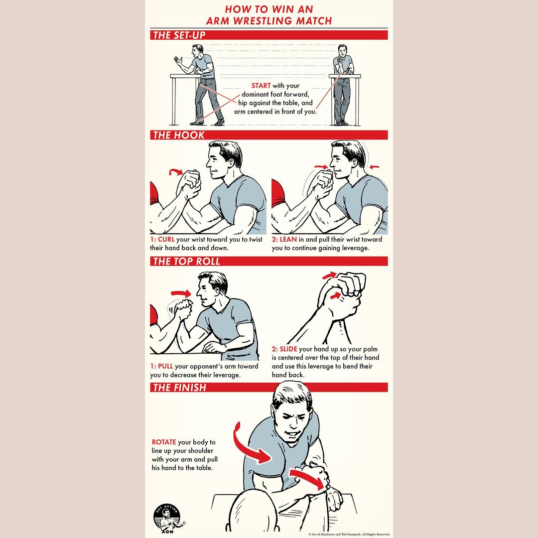Save yourself from embarrassment