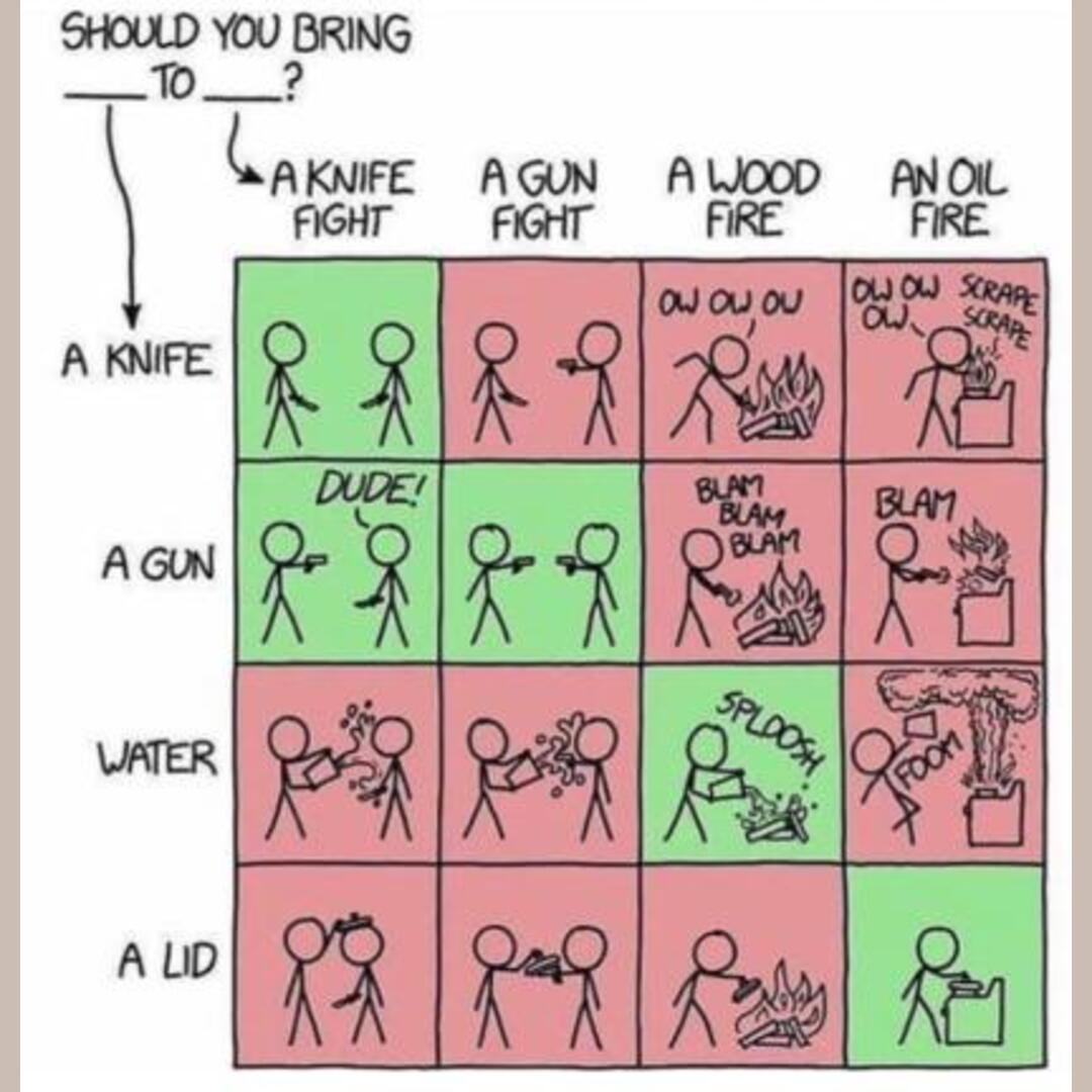 coolest guide