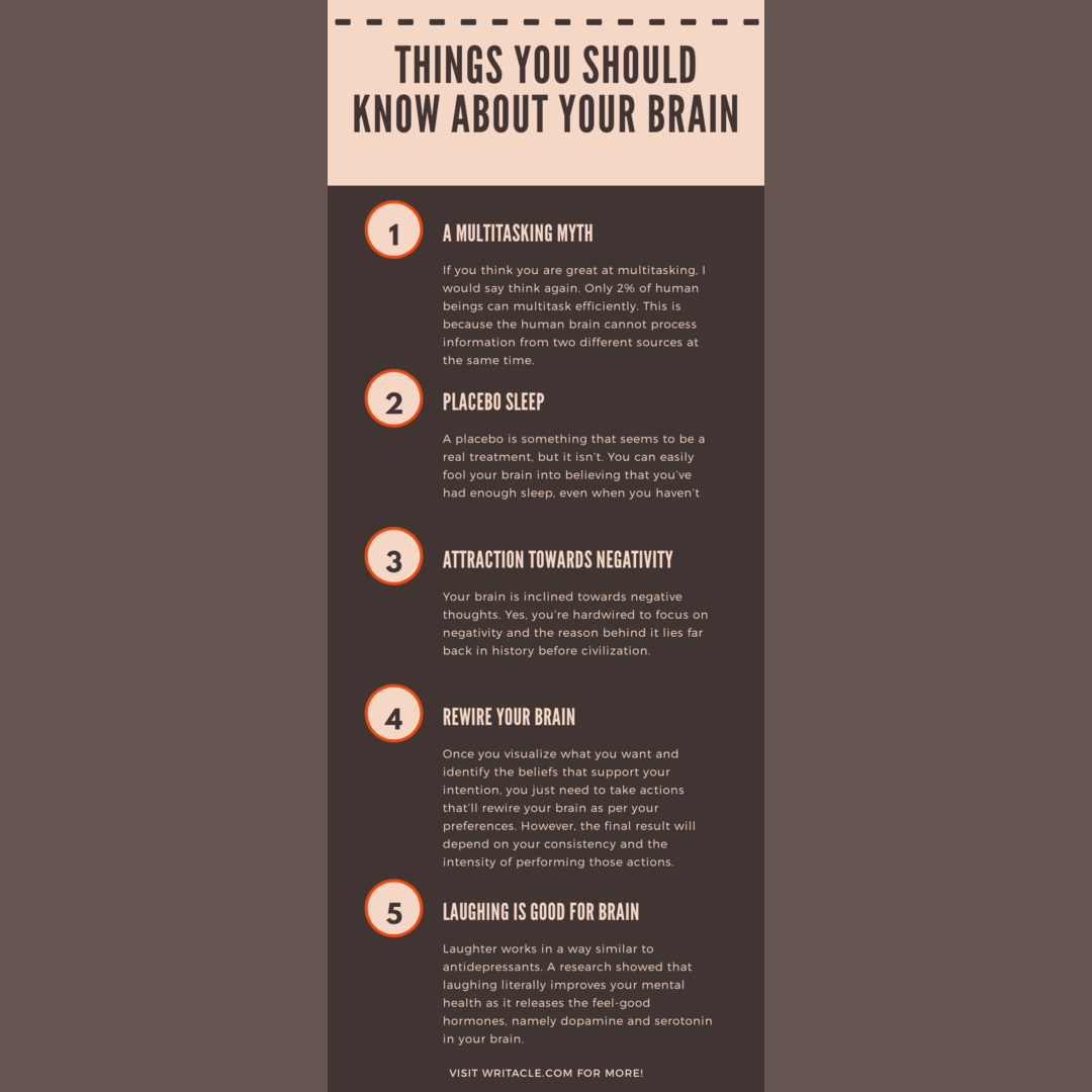 5 THINGS ABOUT THE BRAIN visual data 3