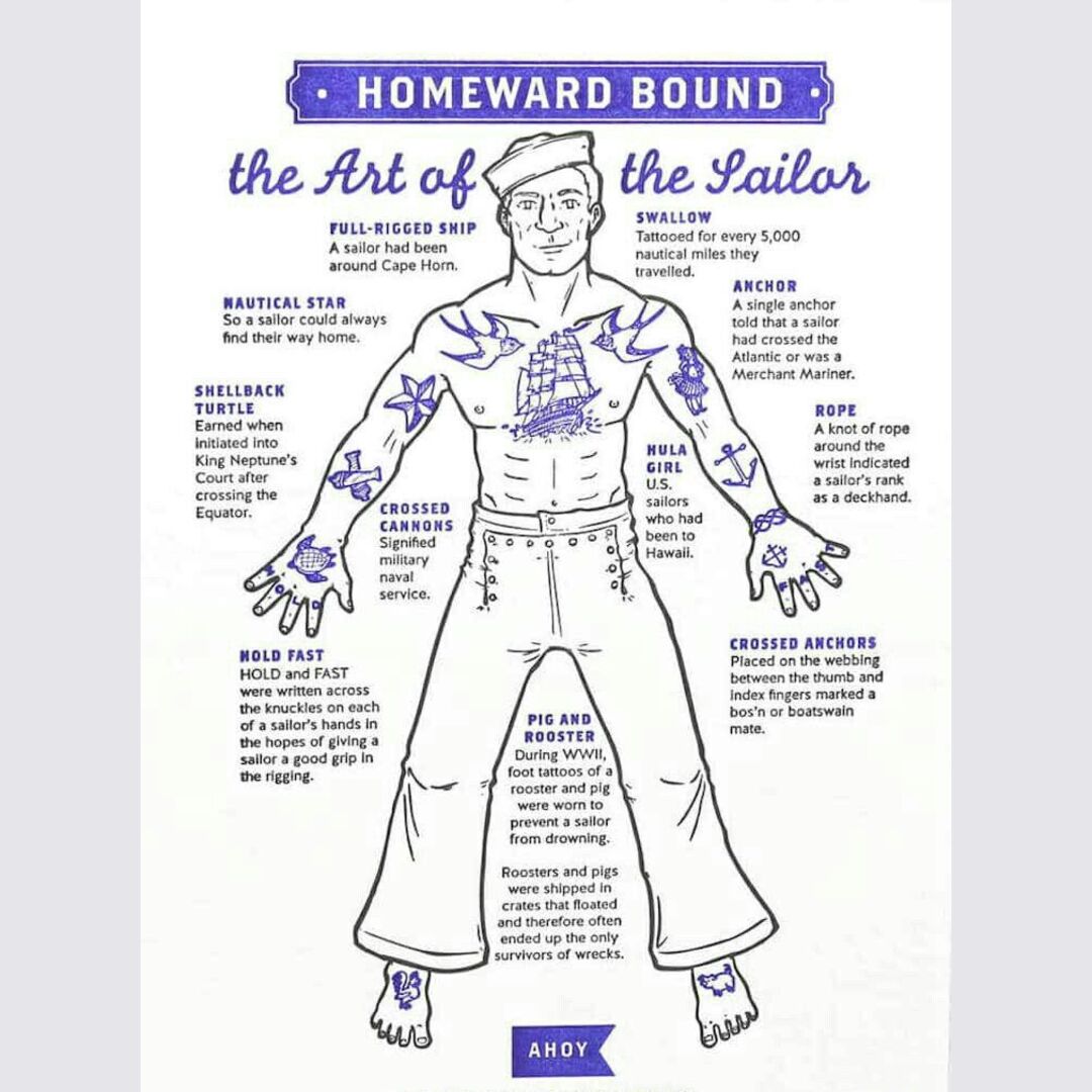 The Art of the Sailors
