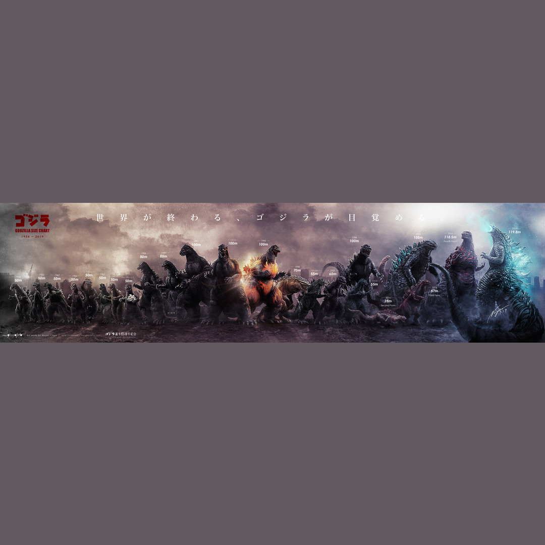Godzilla Size Chart