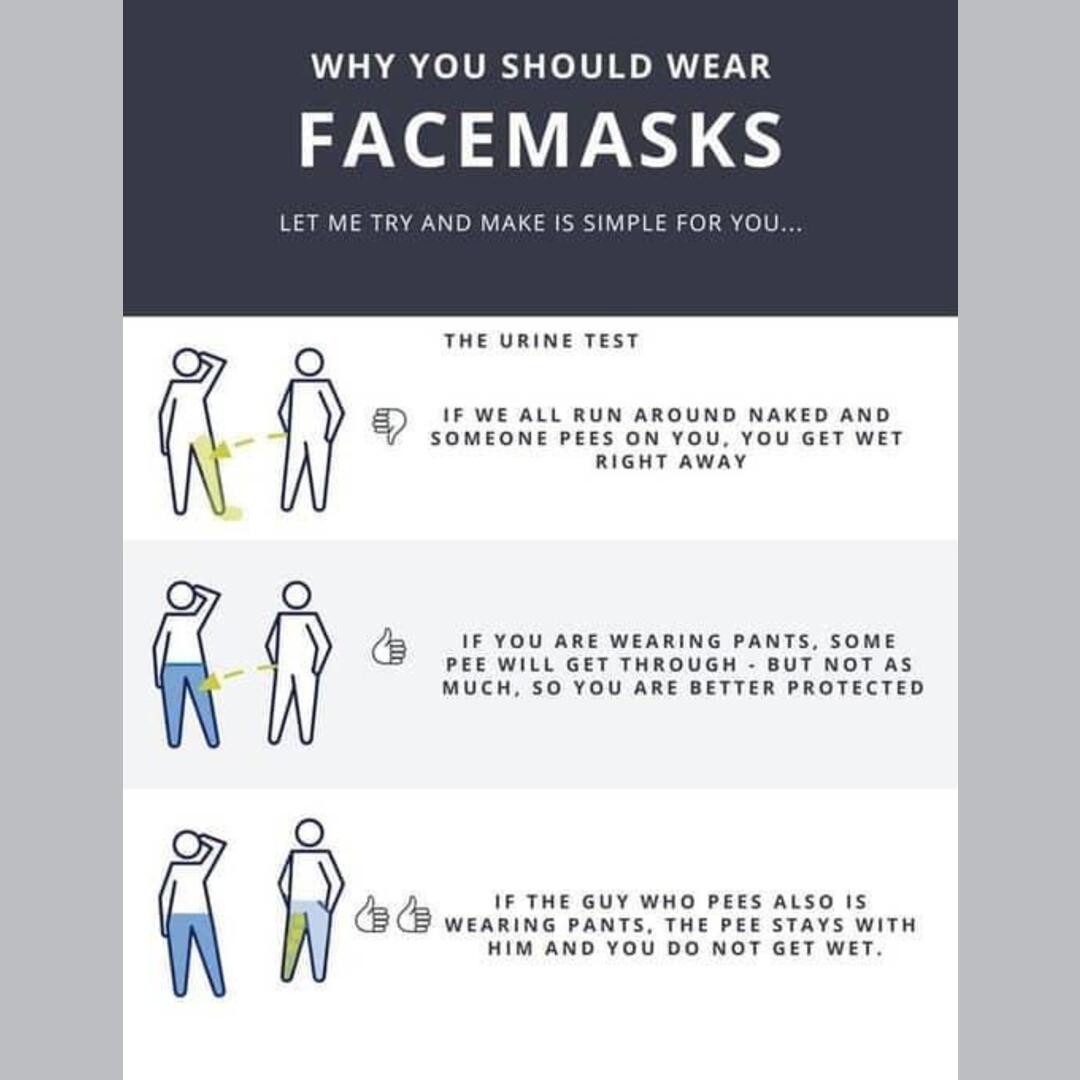 How does masks work