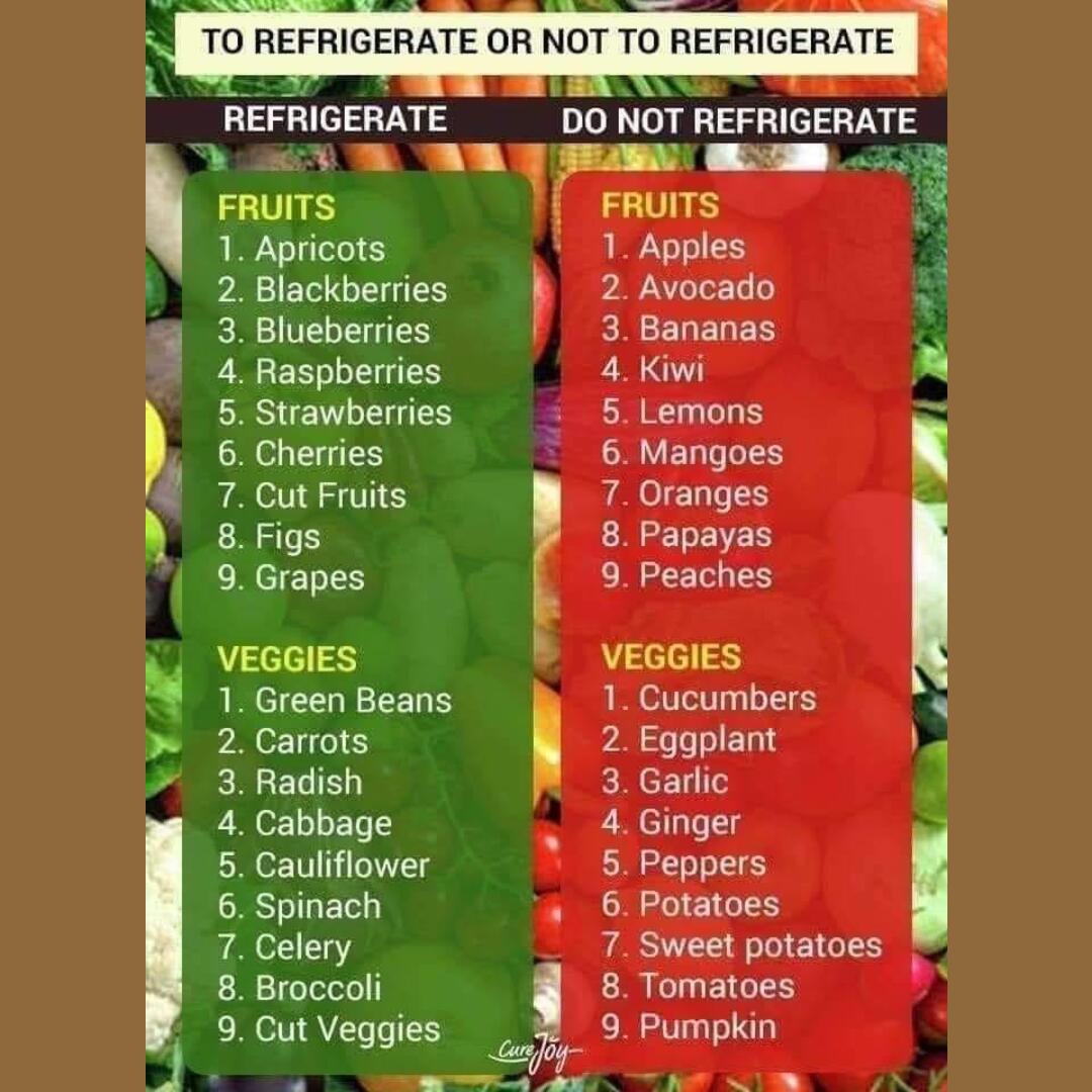 Which fruits and veggies you need to and don’t need to refrigerate.