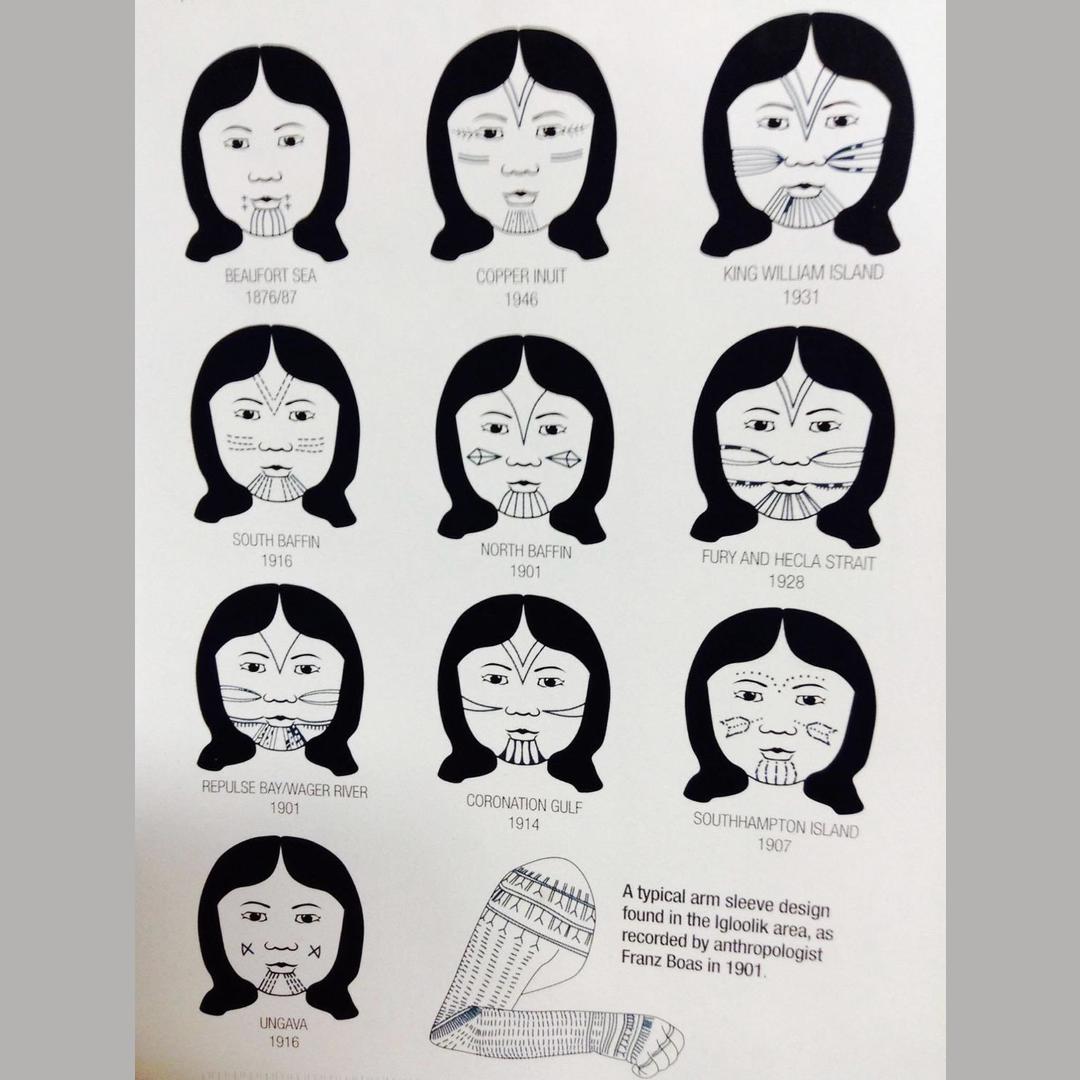 I love my heritage (I’m a copper Inuk) but I’m definitely not getting a face tattoo! A cool guide to old Inuit face tattoos.