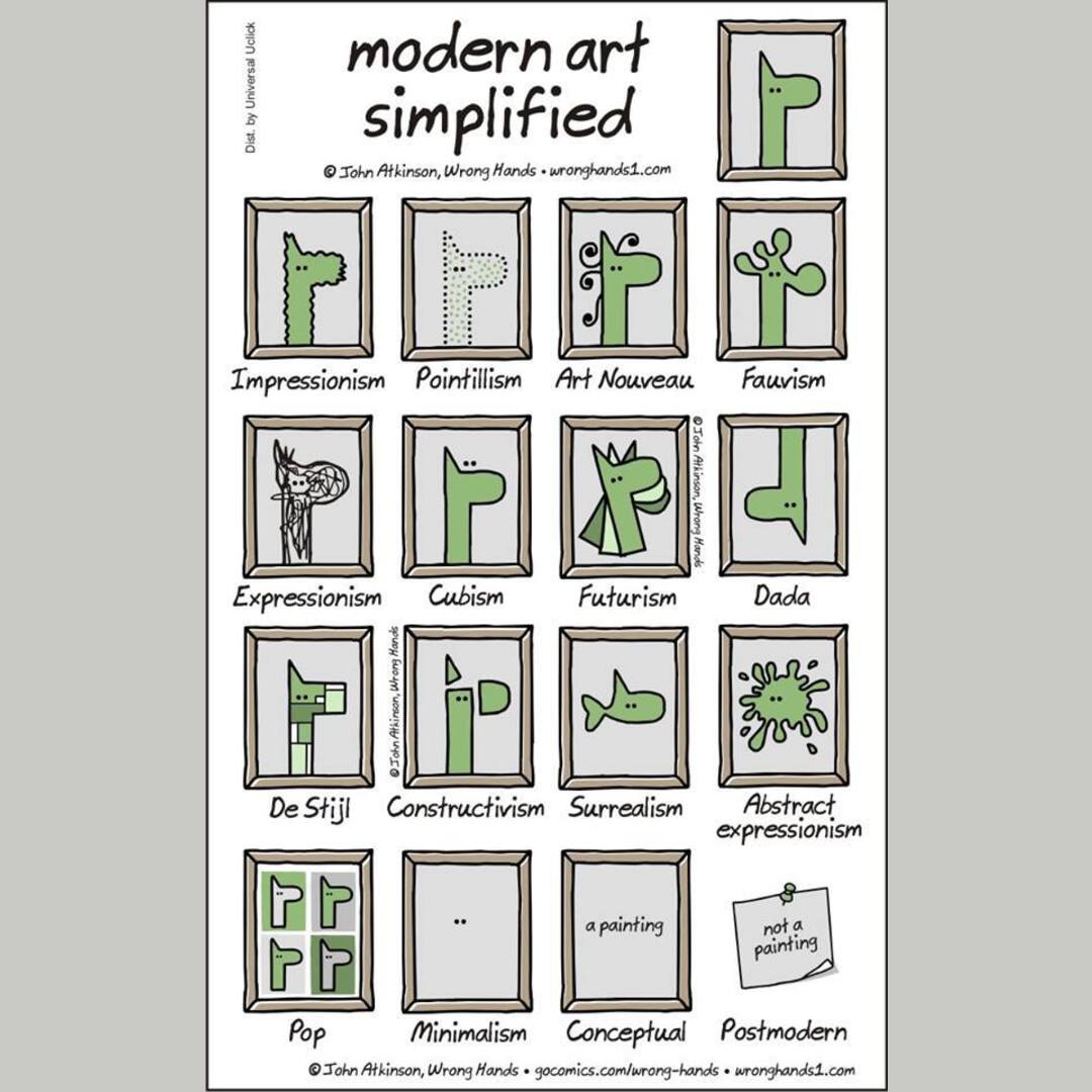 Be an art expert in 5 minutes guide. The guide itself is called cartoon art and a picture of picture like painting of the snake would be Photorealism