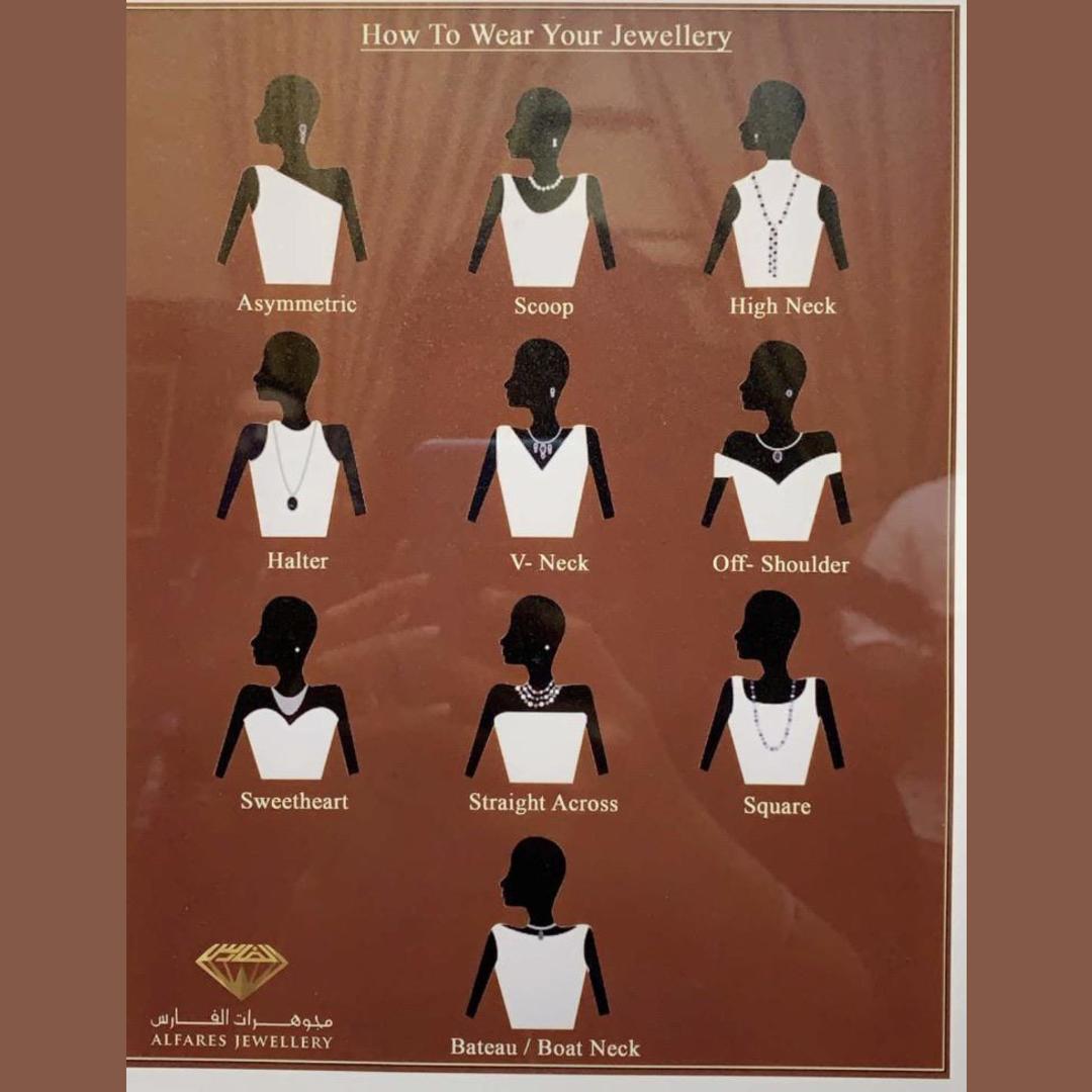 Neckline and Jewelry