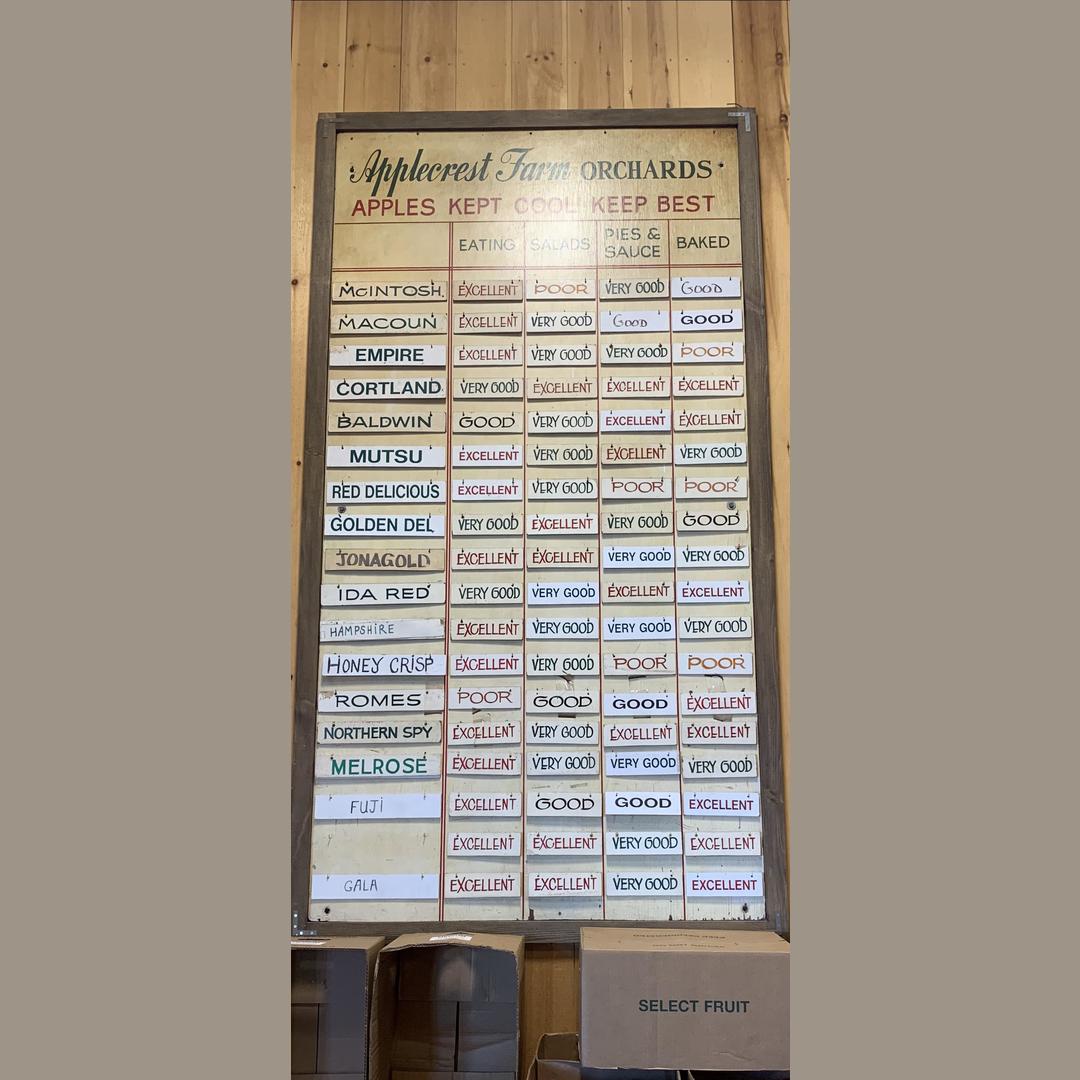 Nice apple guide for the Fall found in Hampton Falls, New Hampshire!