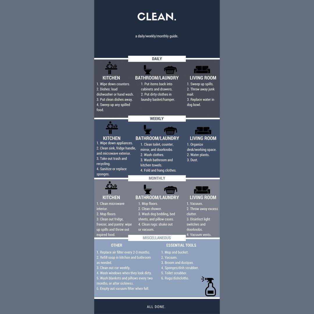 How to schedule info graph about cleaning your house