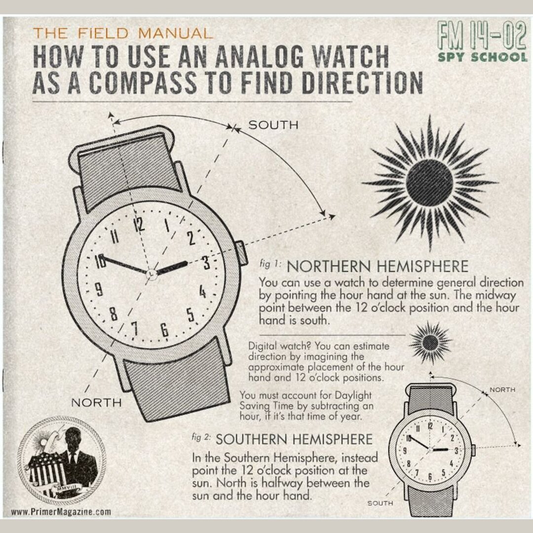 Found this super interesting and it actually works!