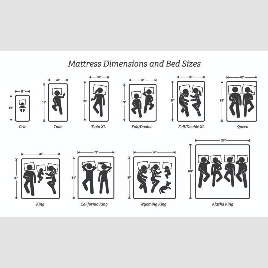 I had no idea there were so many different sizes!