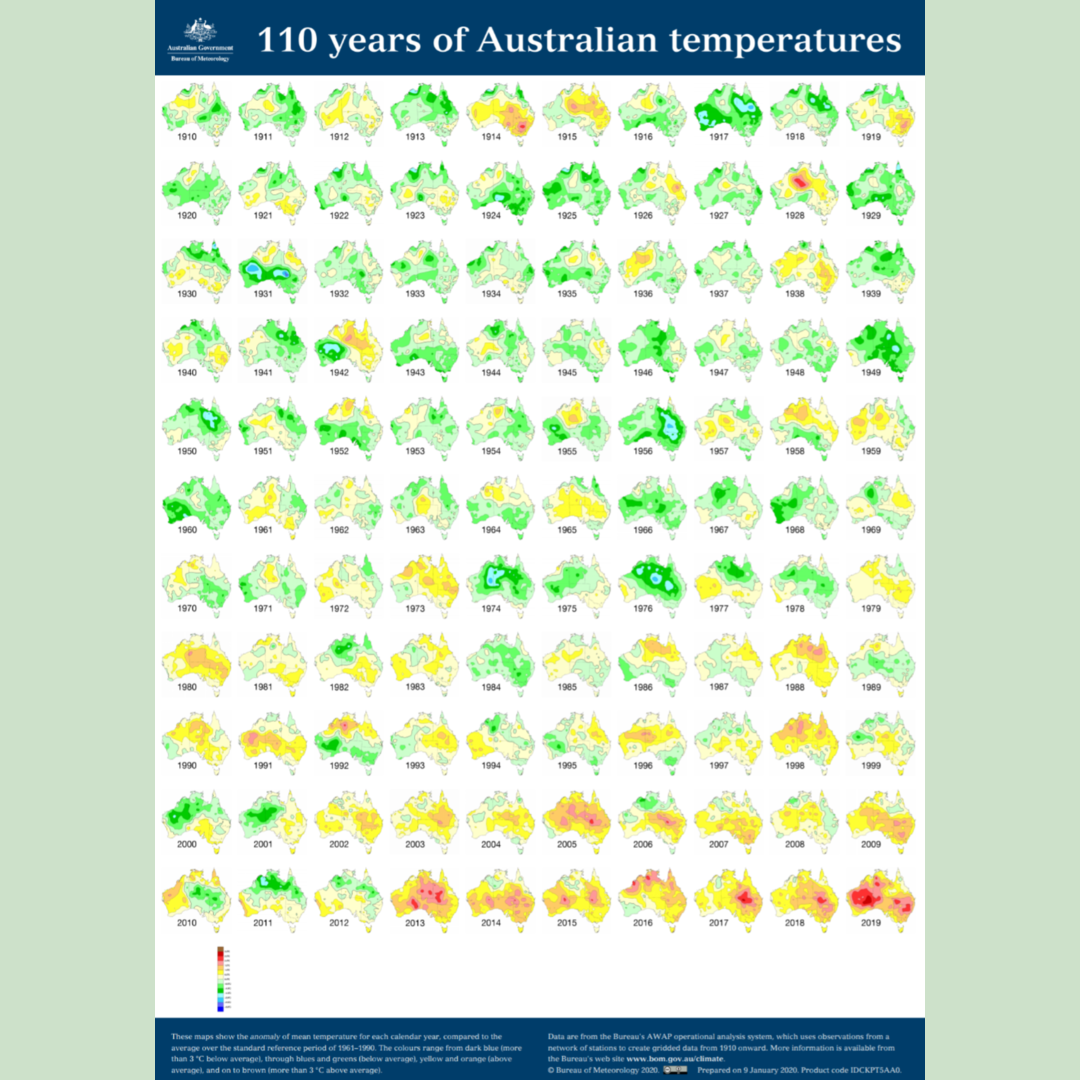 For those interested, Australia s Bureau of Meteorology have collated their temperature data over the last 110years. A (not so) cool guide to climate change.