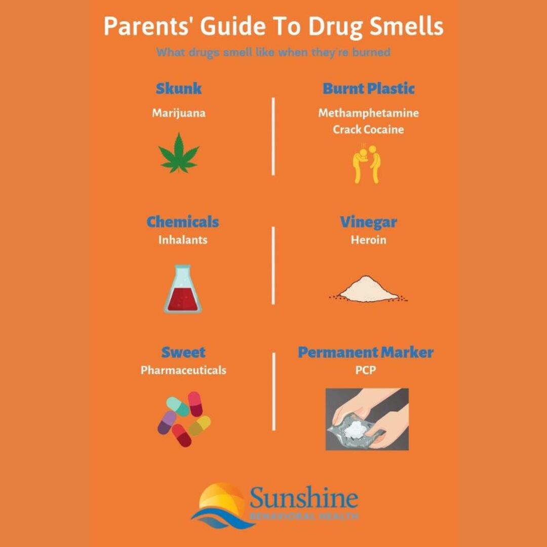interesting: different drugs their odors