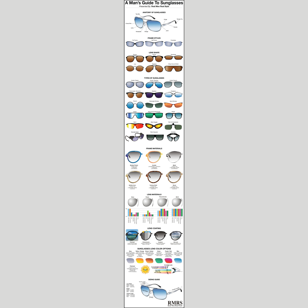 A guide on how to choose sun glasses and look cool