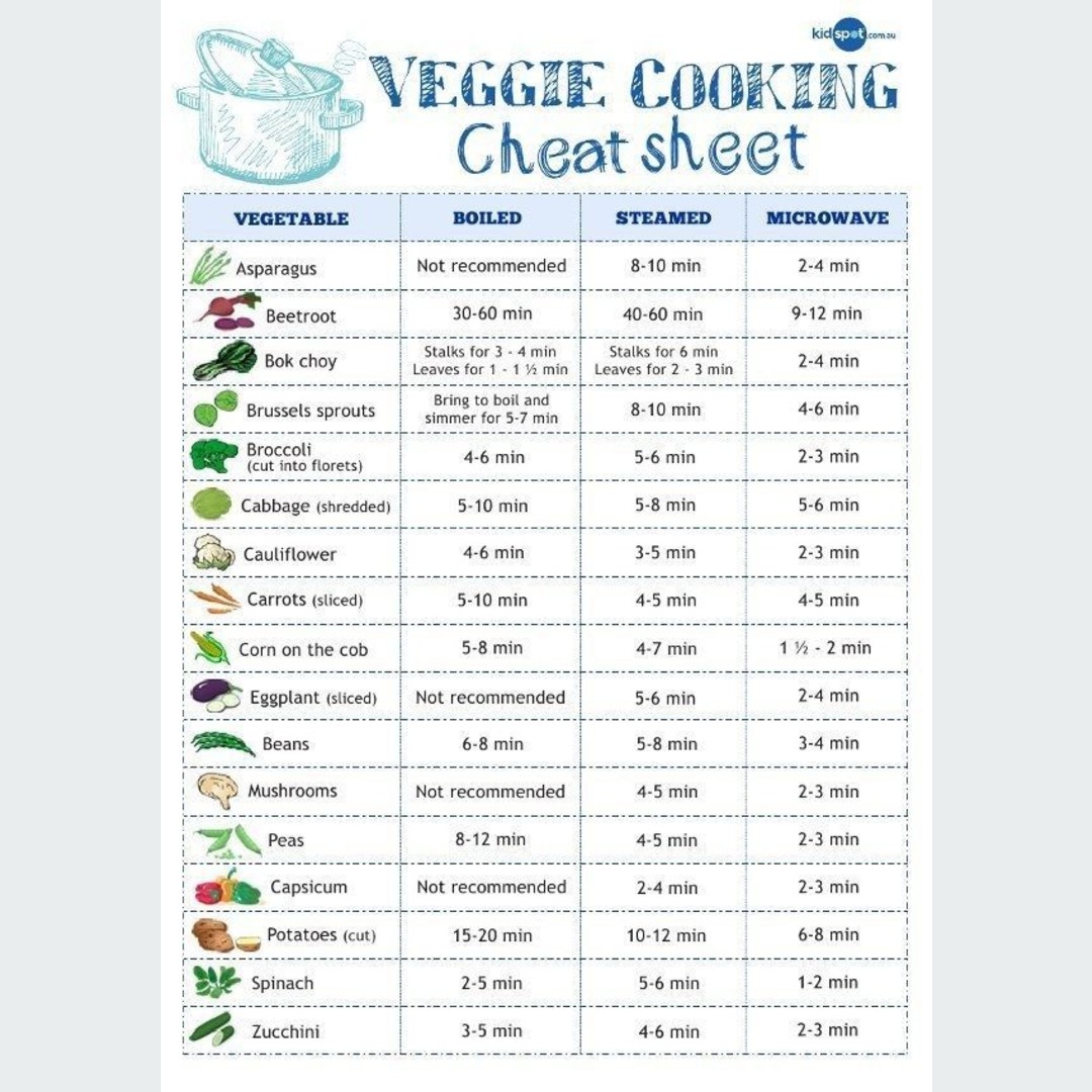 Ways to cook different veggies