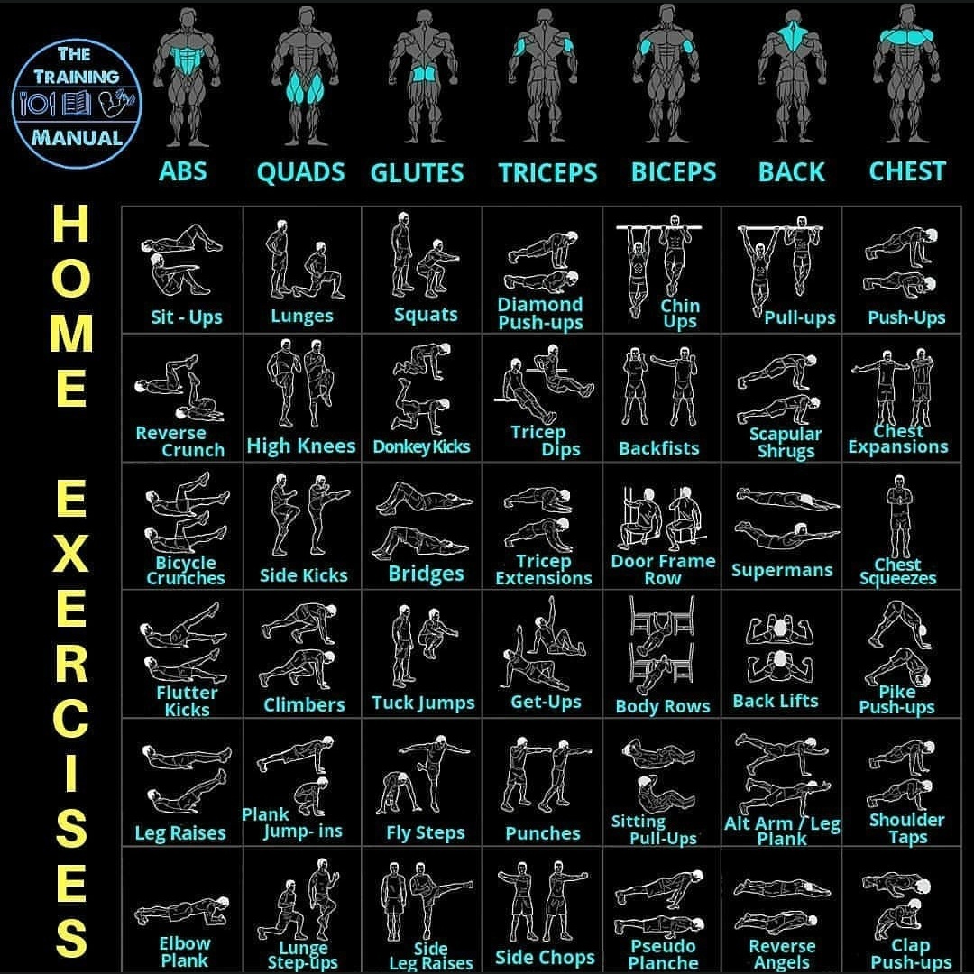 Home exercises, get ready for summer without a gym!