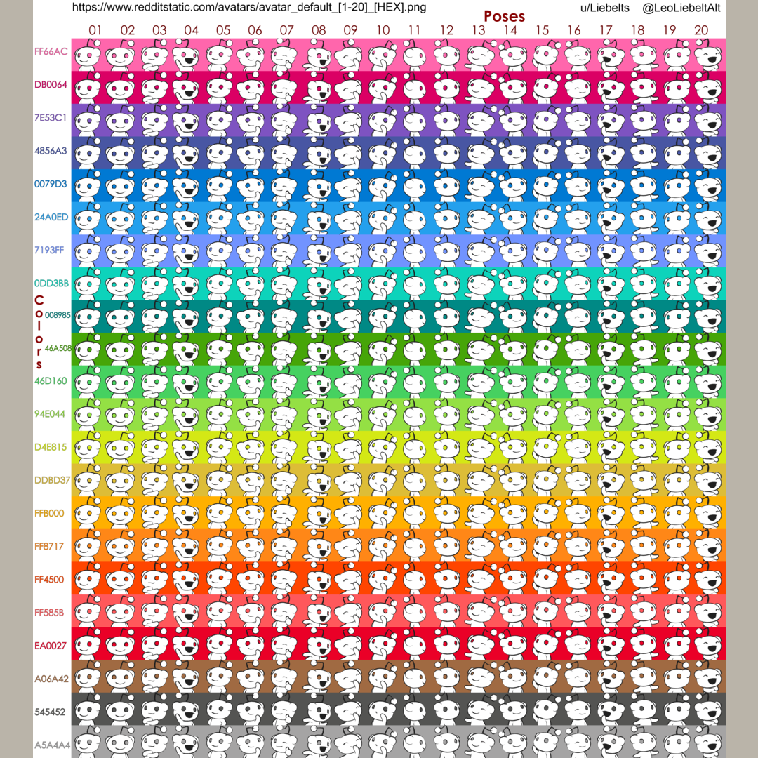 All of reddit s default profile pics, in 1:1.