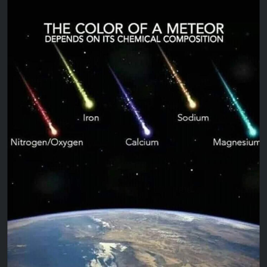 Color of a Meteor