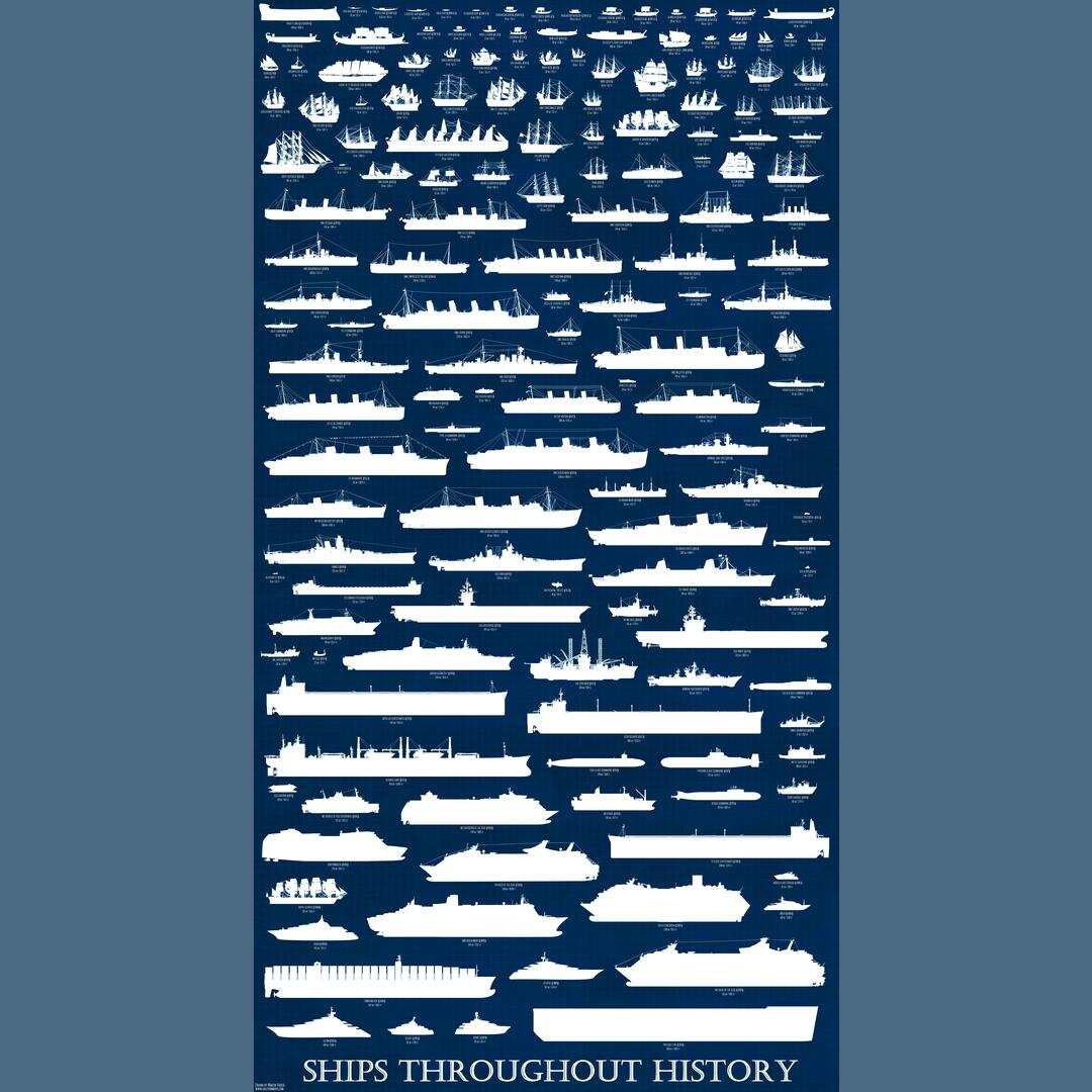 Ships throughout time by Halcyon Maps