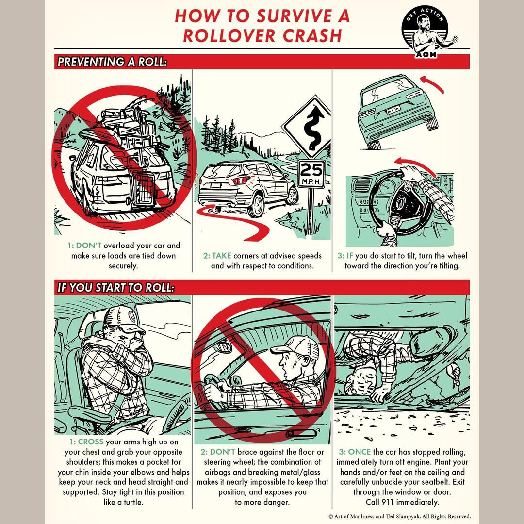 A guide on how to prevent and survive a rollover car crash