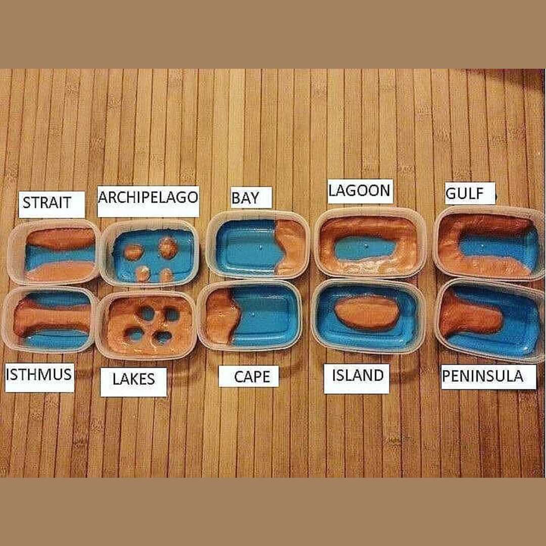 Different Ocean/Sea stuff explained.