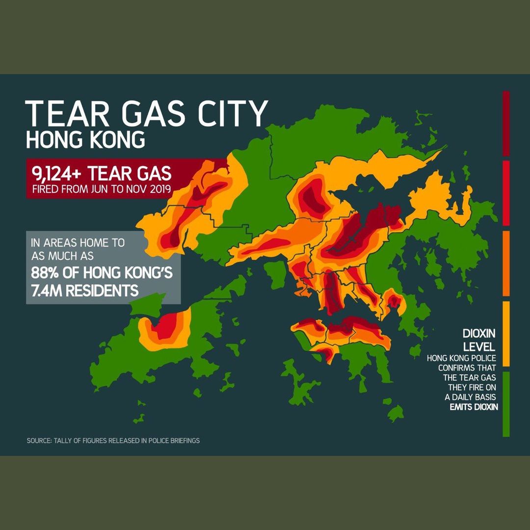 Dioxin contaminated regions in Hong Kong