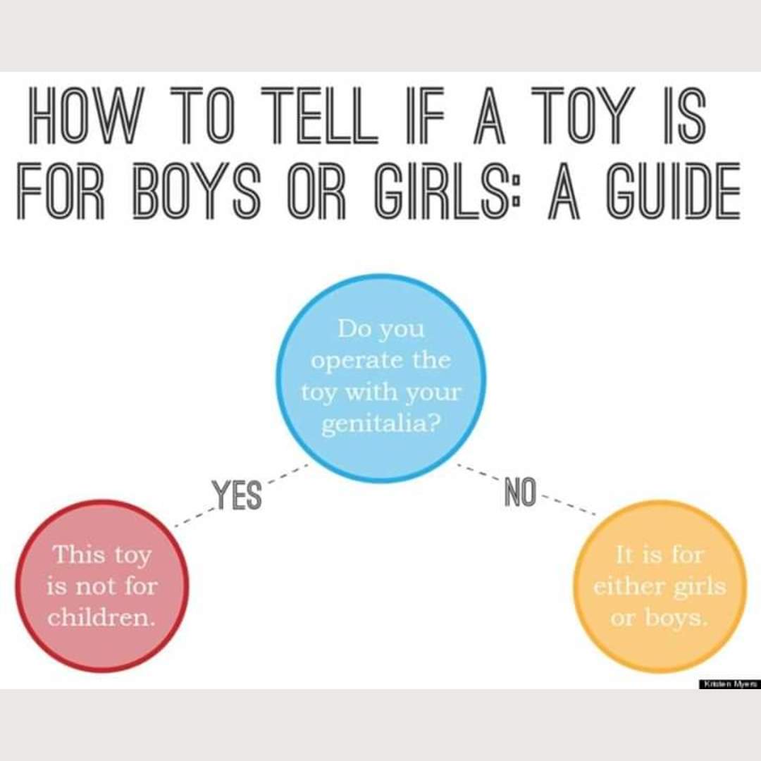 Was told to post this here