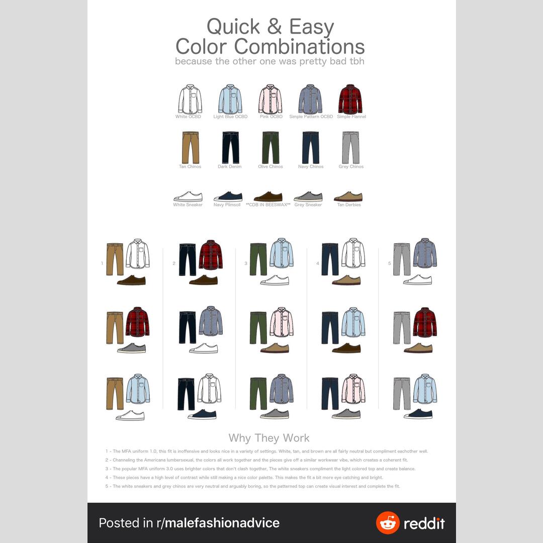 Color Combinations For Clothing