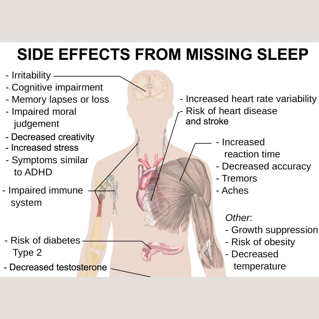 Why do I choose screen time over bed time? Look what it s doing to me!