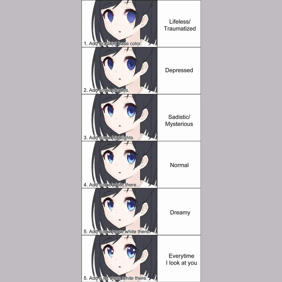 How to draw anime eyes