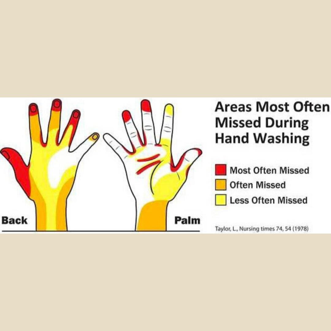 It s flu season and washing your hands correctly can help you from getting it. Here s where we do it wrong.