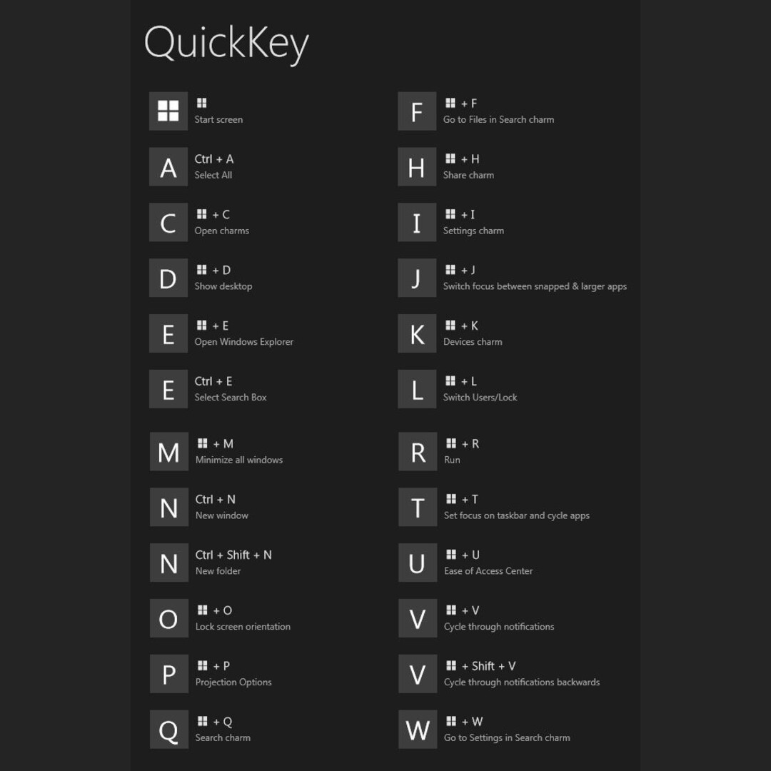 Some windows shortcuts that might prove useful.