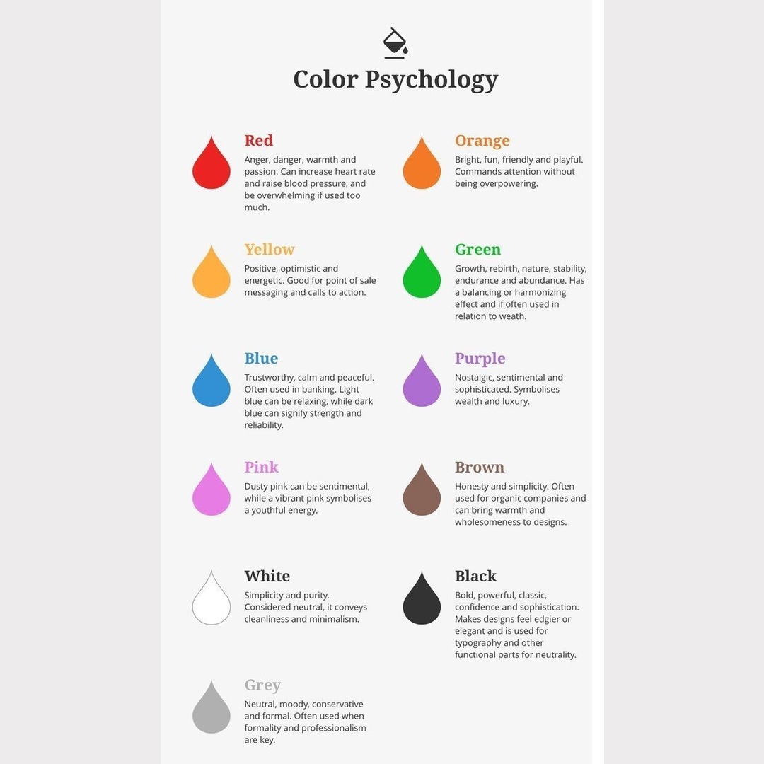 Color Psychology.