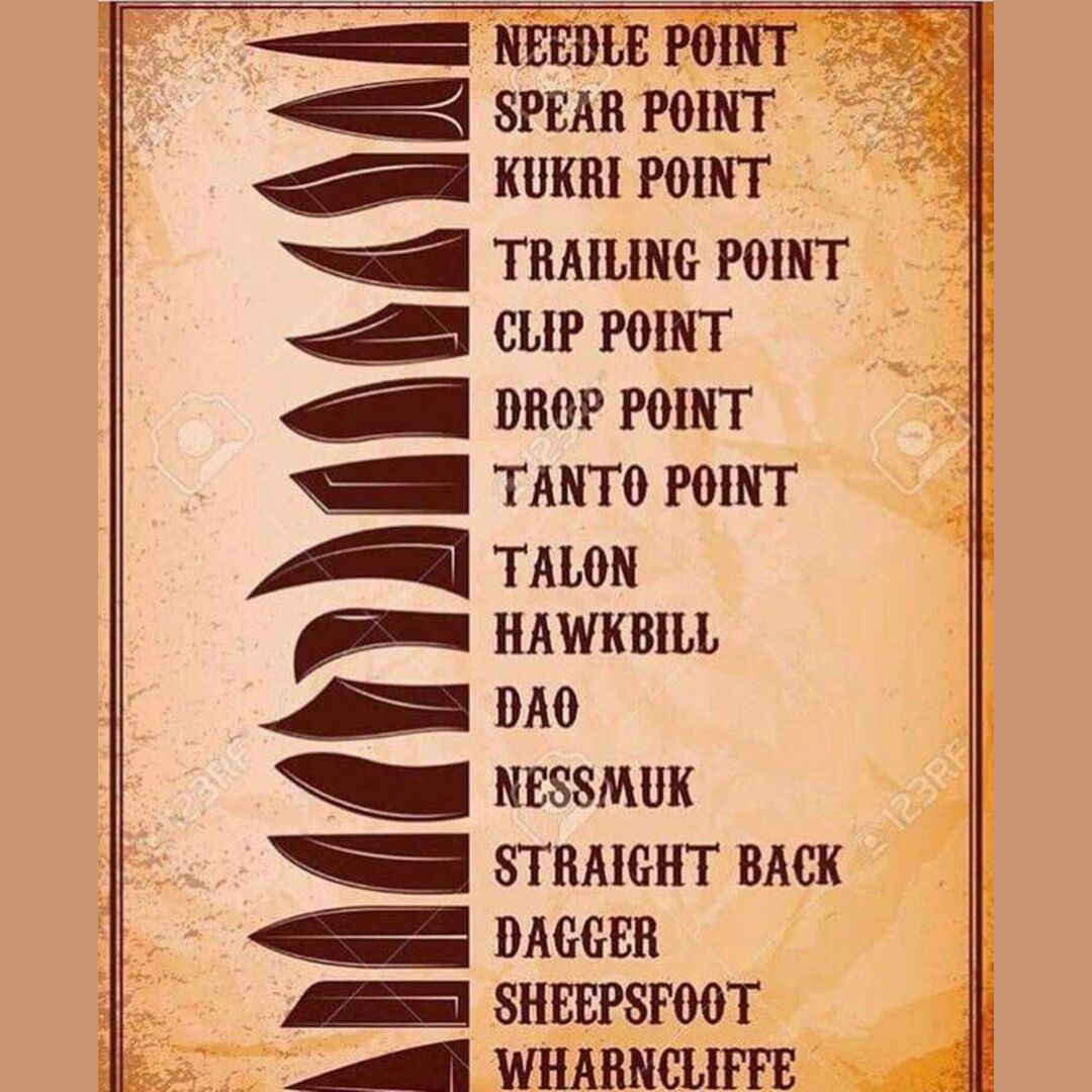 Different knife blades