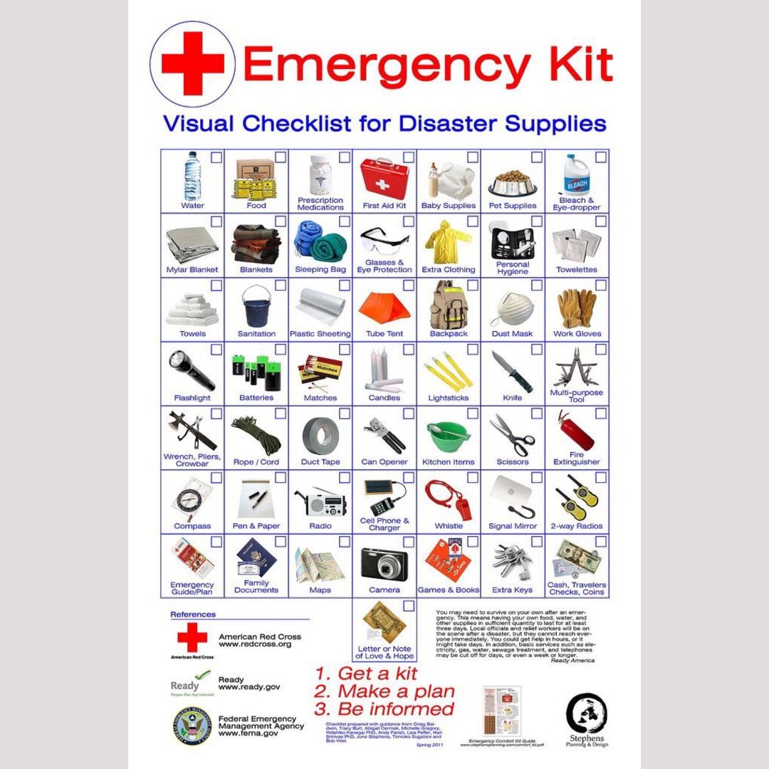 Visual checklist for disaster supplies