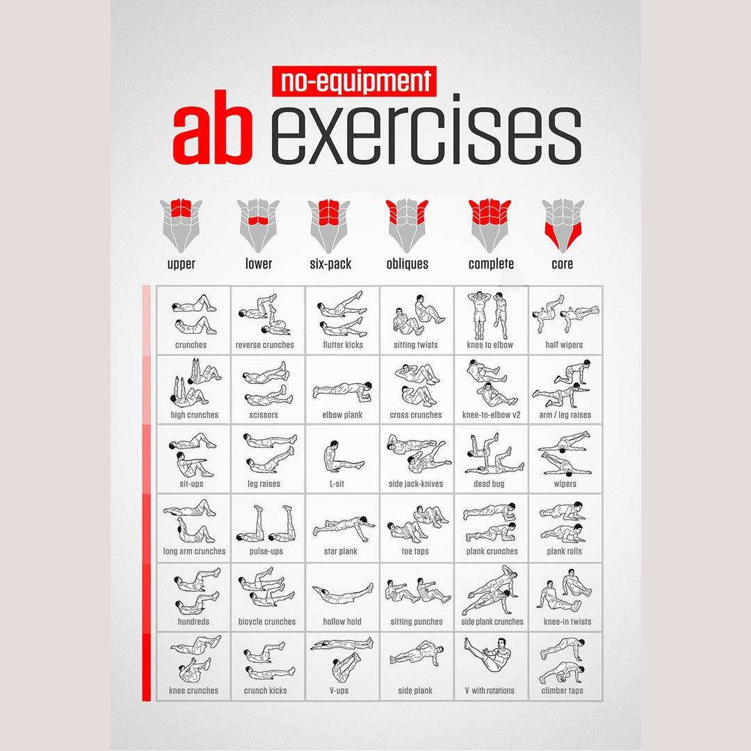 Ab exercises that require no equipment in different intensities 