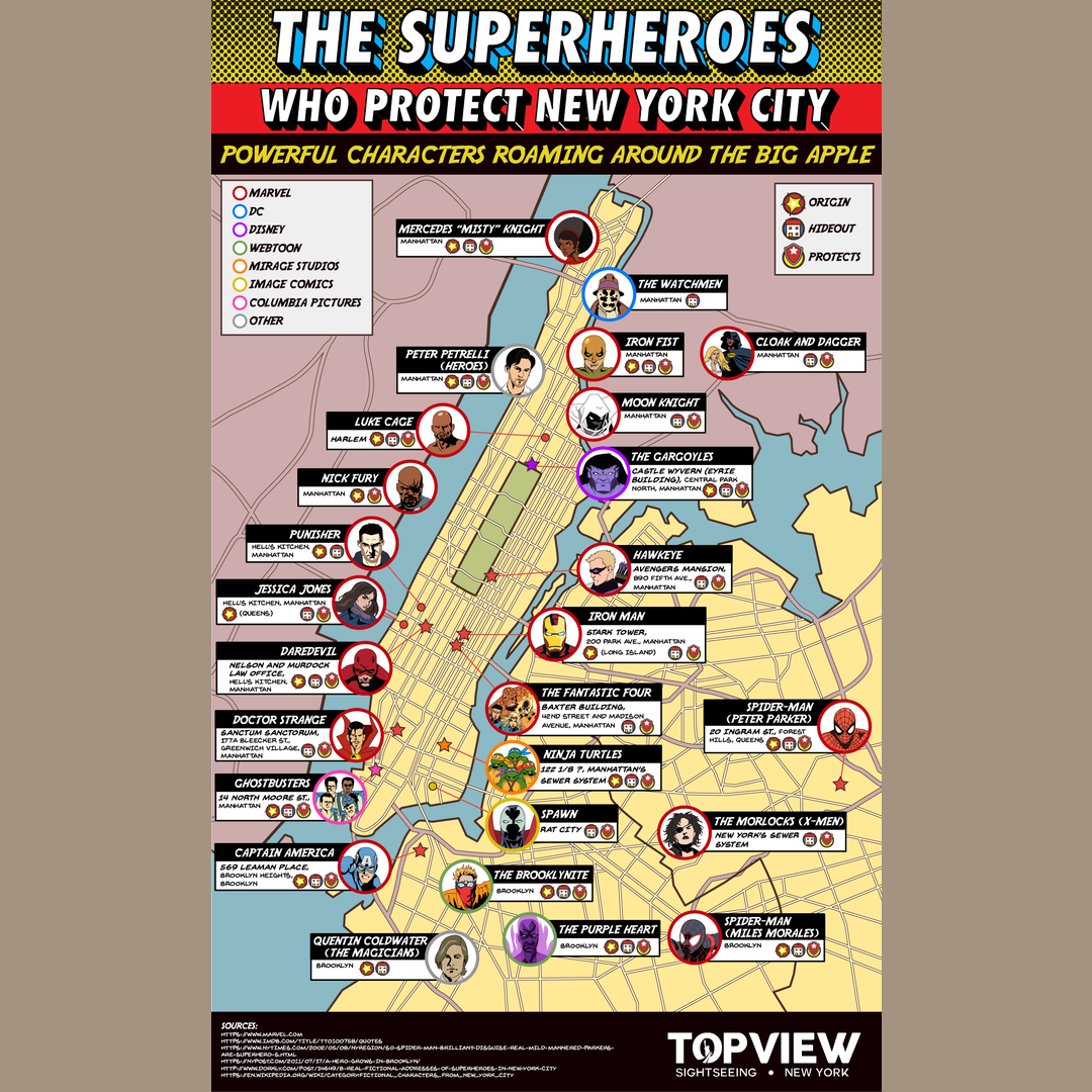 Some superheroes of New York City