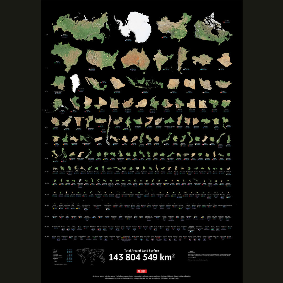 Real proportions of all land masses revealing actual areas of countries, territories and major islands without any distortions (by Art.Lebedev)
