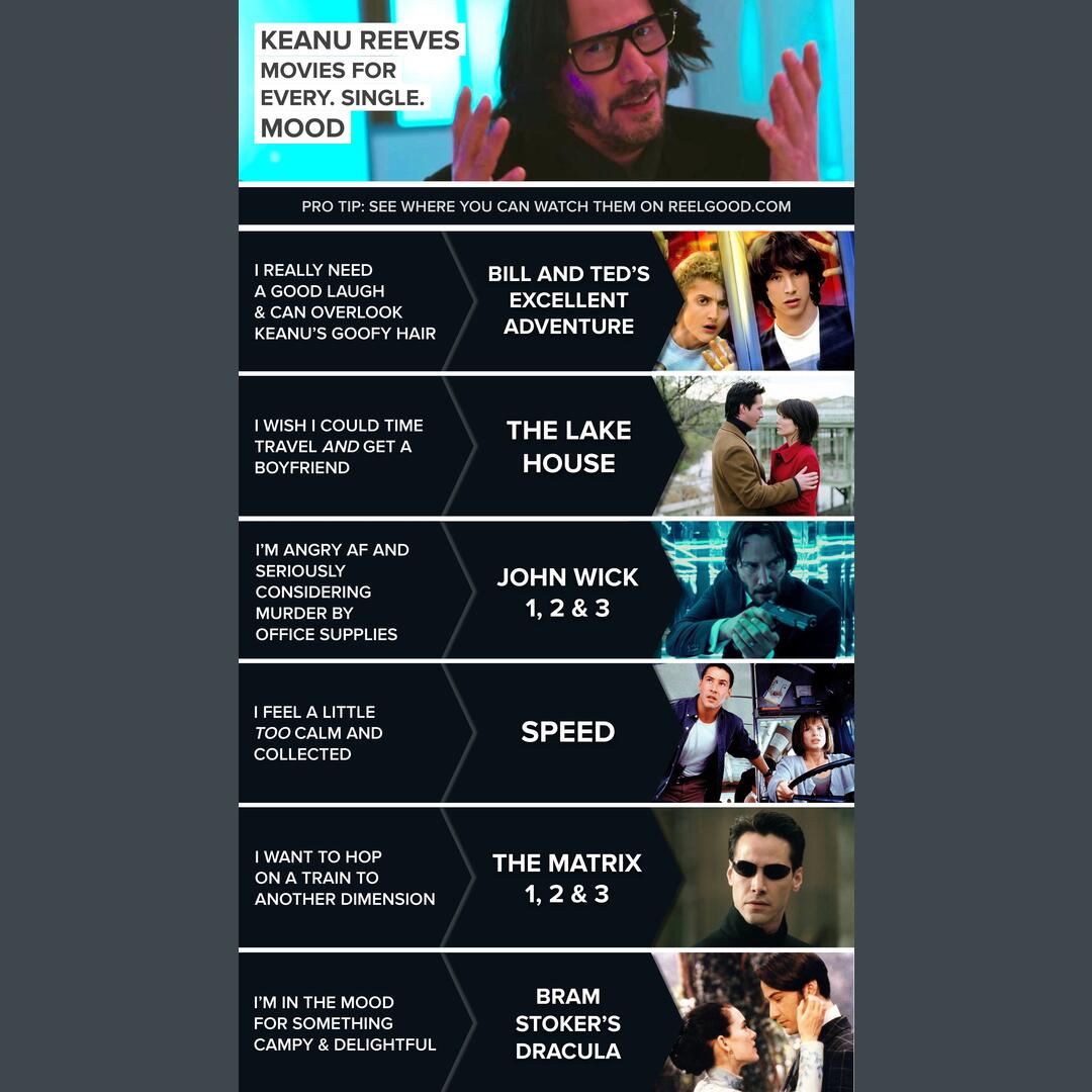 I think this belongs here